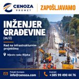 Plakt zapošljavanje GFRI